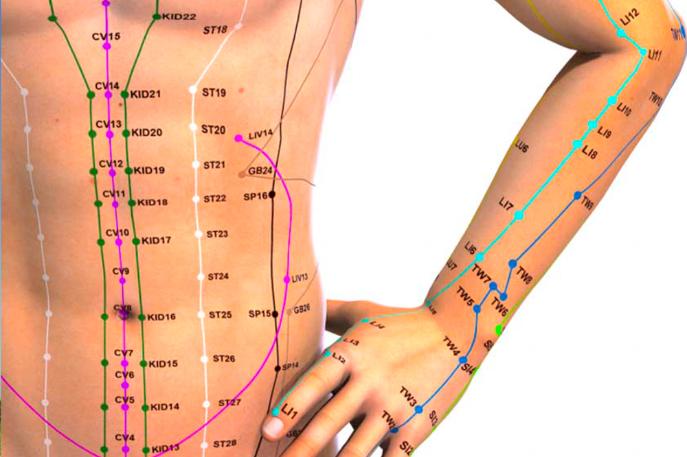 Energy Channels and  Chinese Acupressure